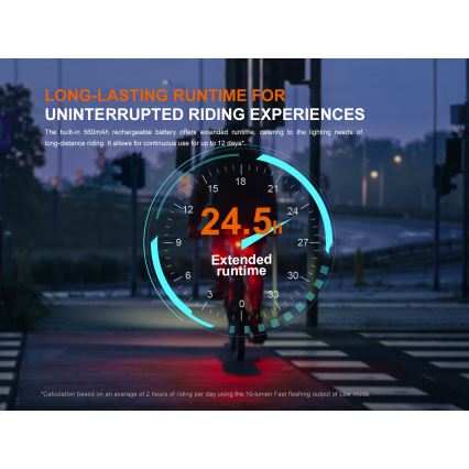 Fenix BC06R - LED Stmievateľná nabíjacia blikačka na bicykel LED/USB IP66 90 lm 24,5 h