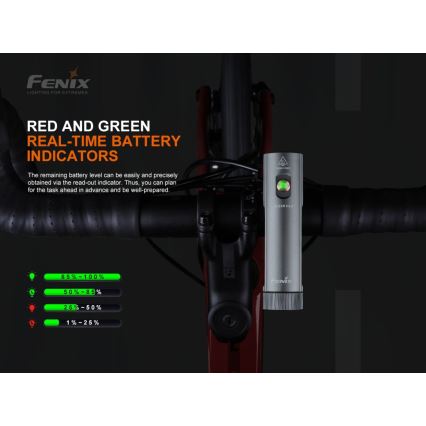 Fenix BC21RV30 - LED Nabíjacie svetlo na bicykel LED/USB IP68 1200 lm 33 h