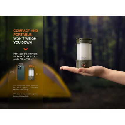 Fenix CL26RPROCAM - LED Stmievateľná prenosná nabíjacia lampa LED/USB IP66 650 lm 408 h šedá