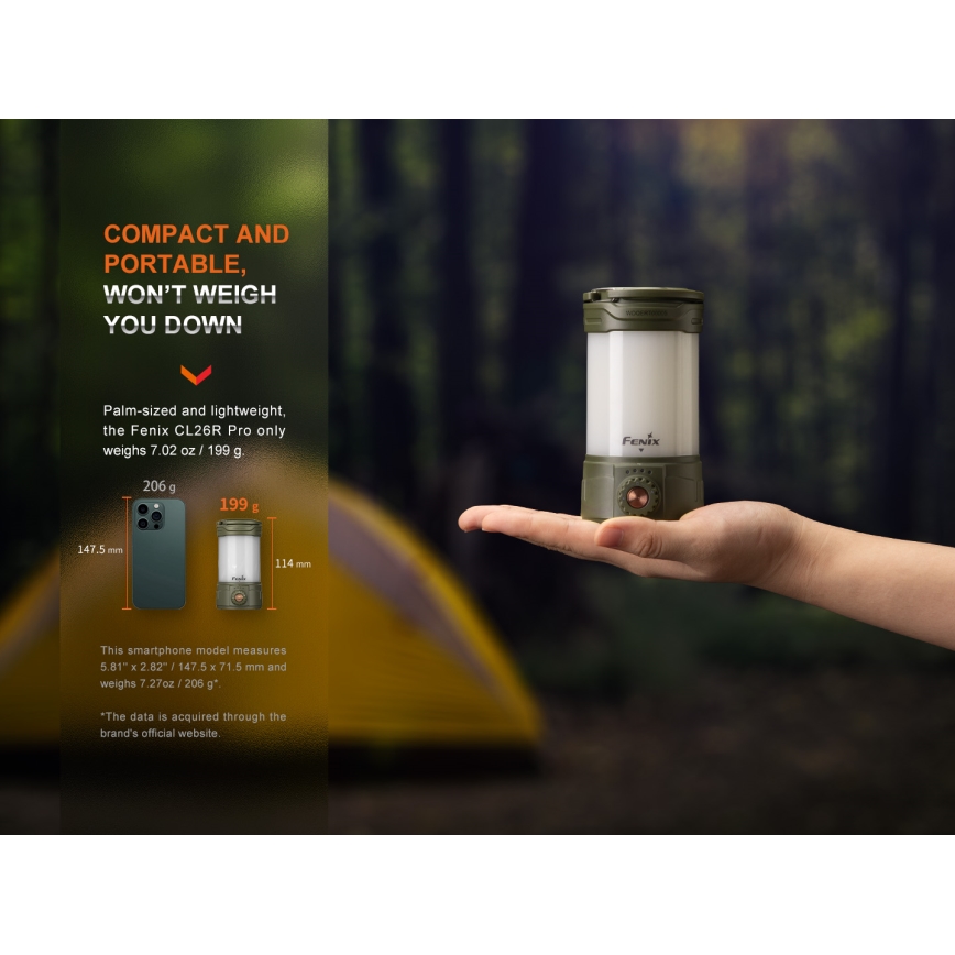Fenix CL26RPROCAM - LED Stmievateľná prenosná nabíjacia lampa LED/USB IP66 650 lm 408 h šedá