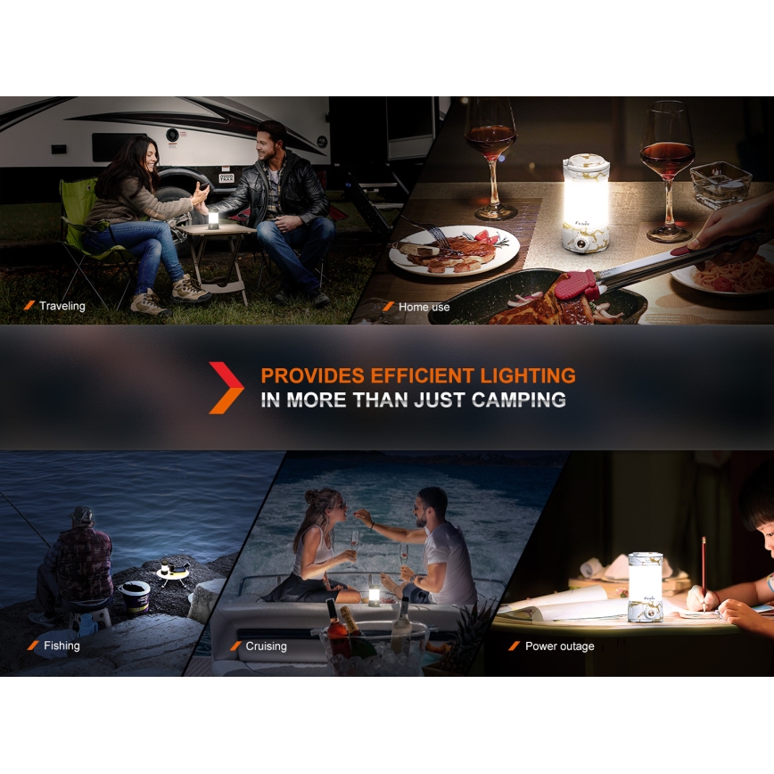 Fenix CL26RPROCAM - LED Stmievateľná prenosná nabíjacia lampa LED/USB IP66 650 lm 408 h šedá
