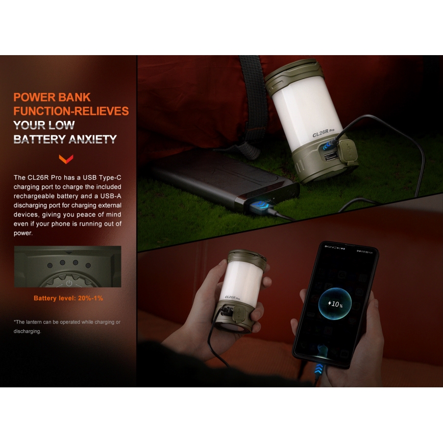 Fenix CL26RPROCAM - LED Stmievateľná prenosná nabíjacia lampa LED/USB IP66 650 lm 408 h šedá