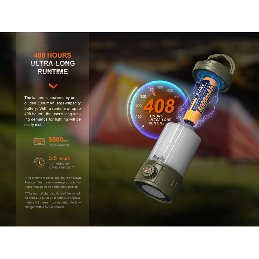 Fenix CL26RPROCAM - LED Stmievateľná prenosná nabíjacia lampa LED/USB IP66 650 lm 408 h šedá
