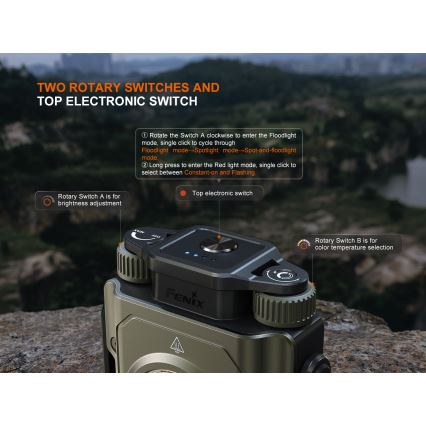Fenix CL27RGRE - LED Stmievateľné nabíjacia svietidlo LED/USB IP66 1600 lm 285 h 5000 mAh
