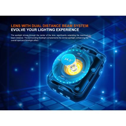 Fenix CL27RGRE - LED Stmievateľné nabíjacie svietidlo LED/USB IP66 1600 lm 285 h