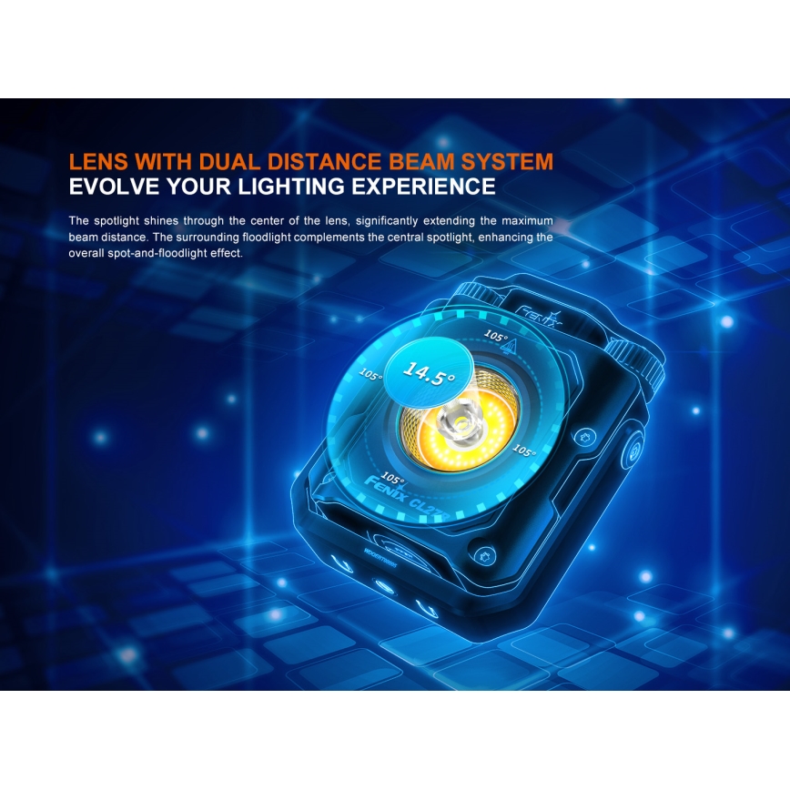 Fenix CL27RGRE - LED Stmievateľné nabíjacie svietidlo LED/USB IP66 1600 lm 285 h
