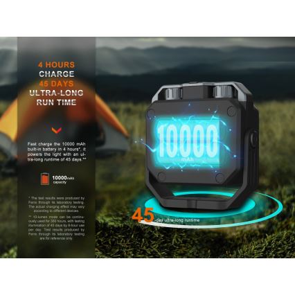 Fenix CL28R - LED Stmievateľný nabíjacia reflektor s powerbankou LED/USB IP66 2000 lm 360 h 10000 mAh