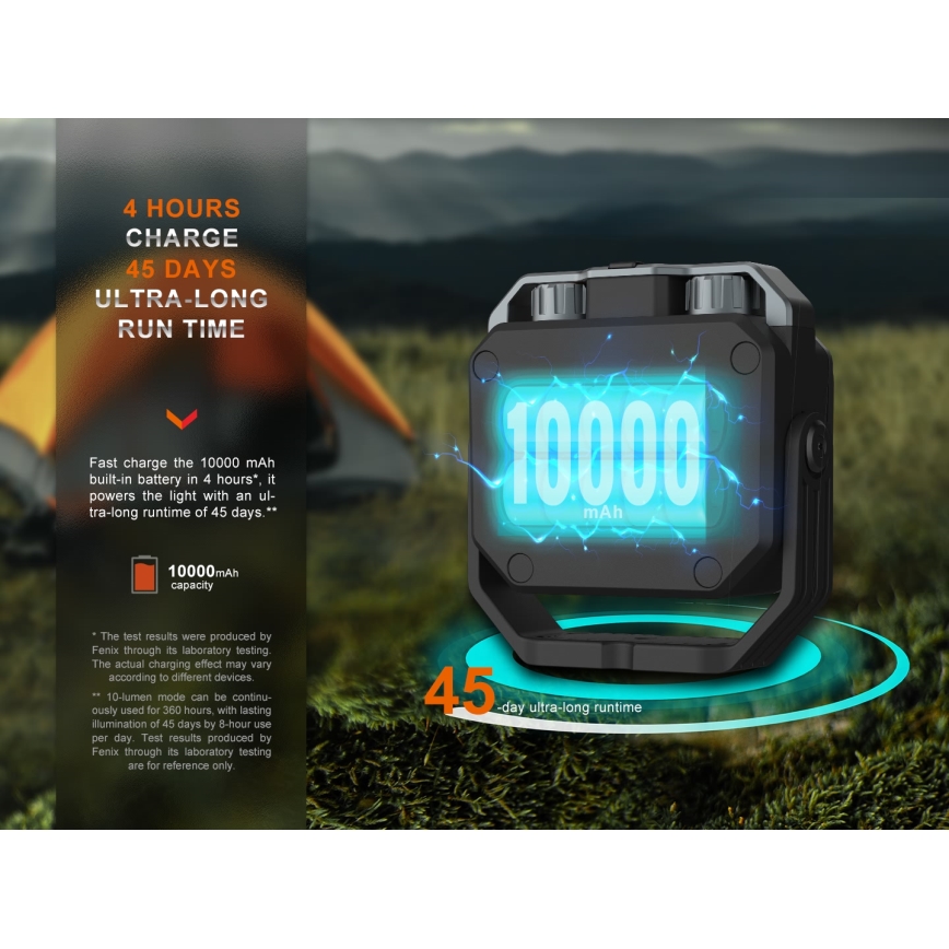 Fenix CL28R - LED Stmievateľný nabíjacia reflektor s powerbankou LED/USB IP66 2000 lm 360 h 10000 mAh