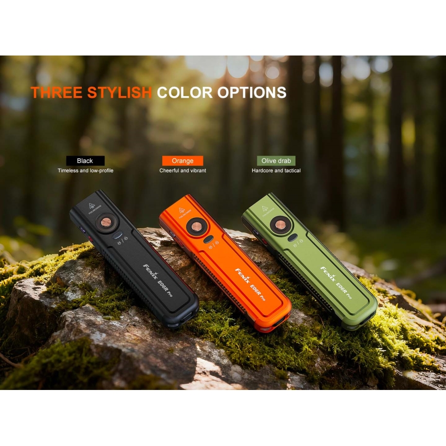 Fenix E06RPROEUBLC- Stmievateľná nabíjateľná LED baterka s USB, 1650 mAh, IP66, 1600 lm, 111 h, čierna