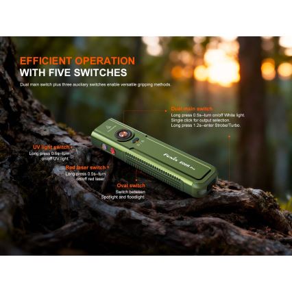 Fenix E06RPROEUOLI - LED stmievateľná nabíjateľná svietilka LED/USB 1650 mAh IP66 1600 lm 111 h zelená