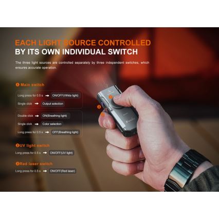 Fenix E06RTKS - LED Stmievateľná nabíjacia baterka UV LED/USB IP66 700 lm 60 h tyrkysová