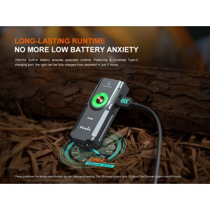 Fenix E06RTKS - LED Stmievateľná nabíjacia baterka UV LED/USB IP66 700 lm 60 h tyrkysová