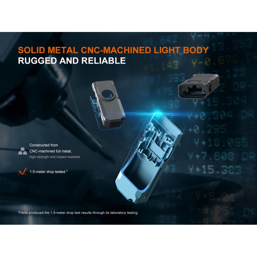 Fenix E06RTKS - LED Stmievateľná nabíjacia baterka UV LED/USB IP66 700 lm 60 h tyrkysová