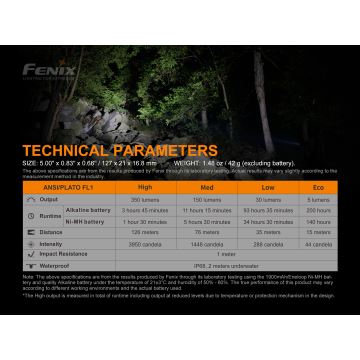 Fenix E20V20 - LED Baterka LED/2xAA IP68 350 lm 200 h