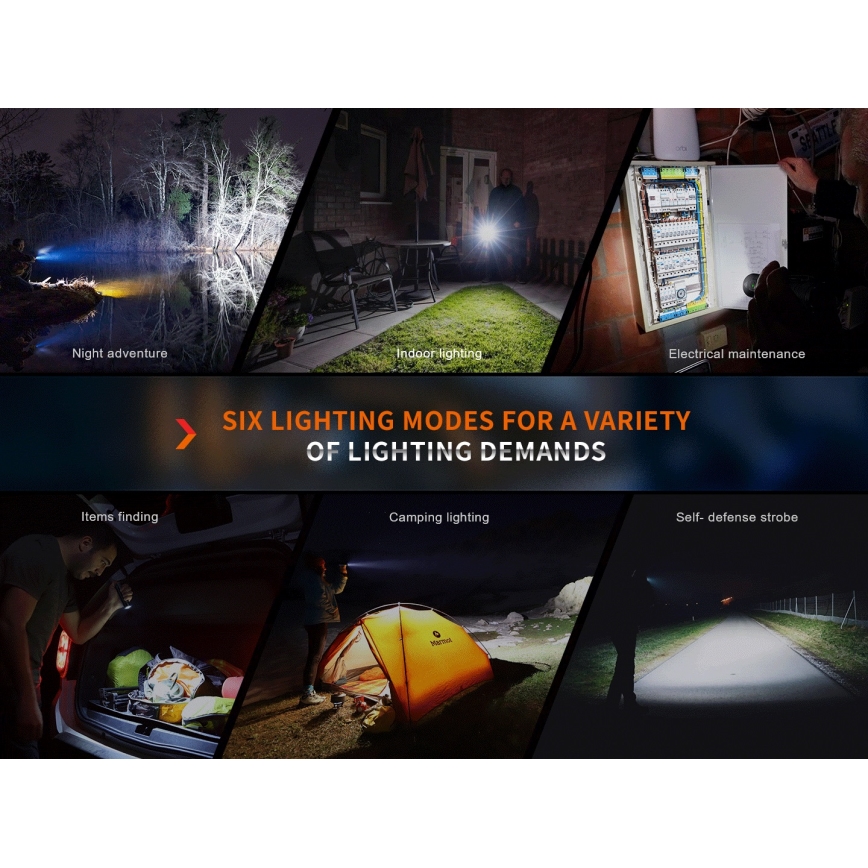Fenix E35RSETAODS - LED Stmievateľná nabíjacia baterka LED/USB IP68 3100 lm 69 h + difuzér 26,5mm