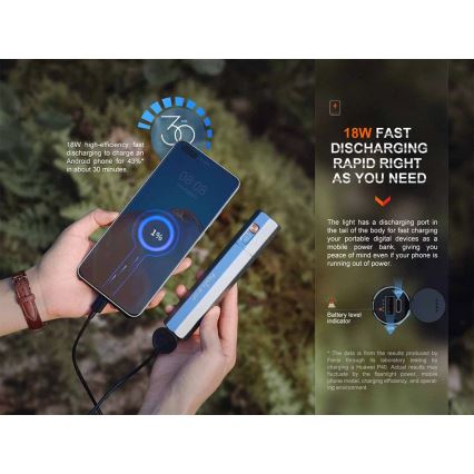 Fenix ECPBLCK - LED nabíjacia baterka s powerbankou USB IP68 1600 lm 504 h 5000 mAh čierna