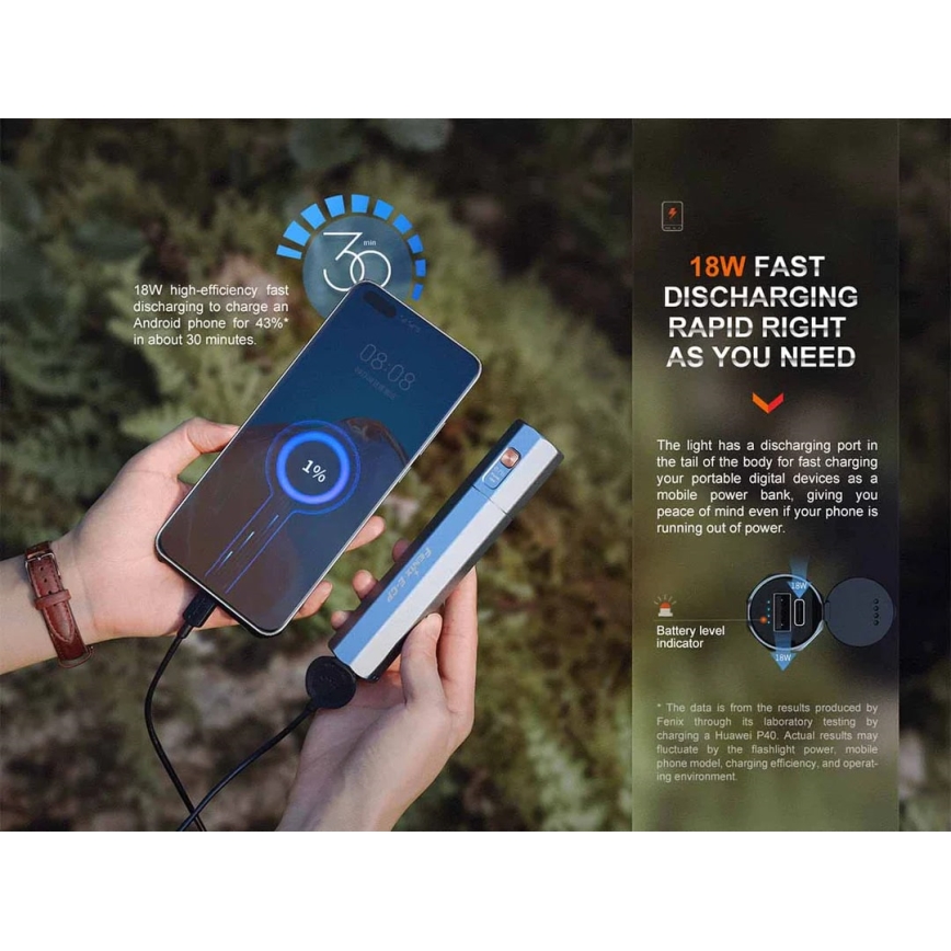 Fenix ECPBLCK - LED nabíjacia baterka s powerbankou USB IP68 1600 lm 504 h 5000 mAh čierna