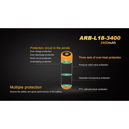 Fenix FE18650LI34 - 1 ks Nabíjateľný lítium-iónový akumulátor 18650/3,6V 3400 mAh