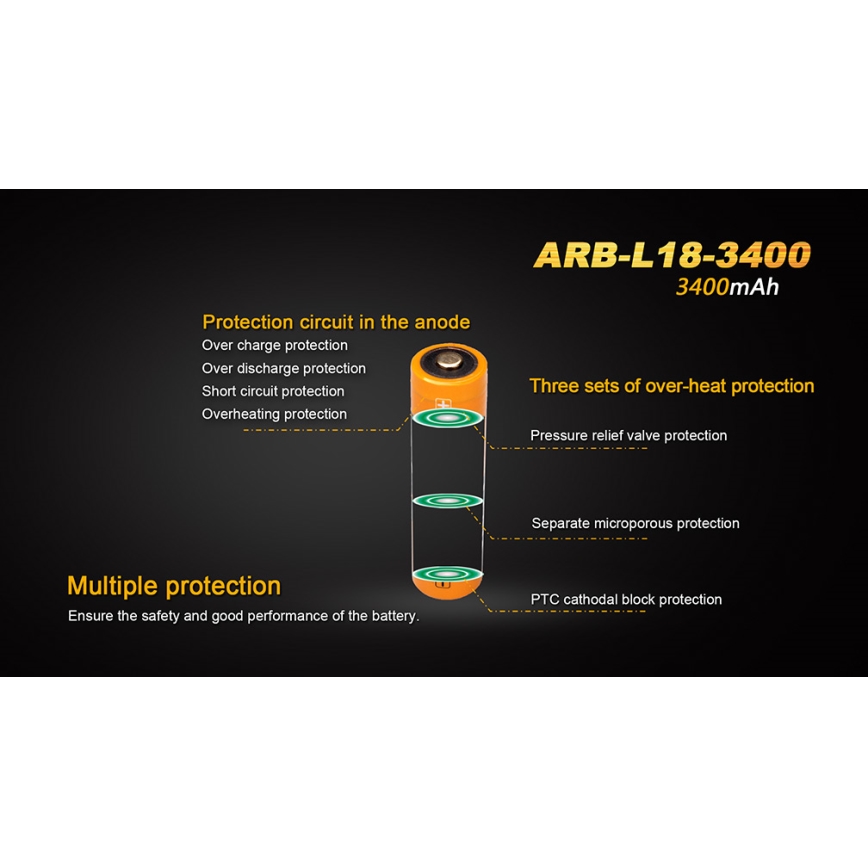 Fenix FE18650LI34 - 1 ks Nabíjateľný lítium-iónový akumulátor 18650/3,6V 3400 mAh