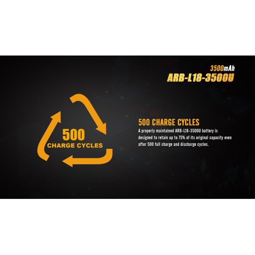 Fenix FE18650LI35USB - 1 ks Nabíjaca batéria USB/3,6V 3500 mAh