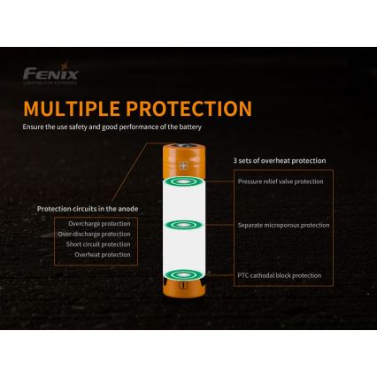 Fenix FE21700USB - 1ks Nabíjateľná batéria USB/3,6V 5000 mAh