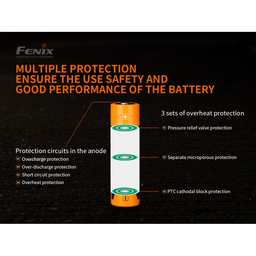 Fenix FE21700V20 - 1 ks Nabíjateľná batéria 21700/3,6 V 5000 mAh