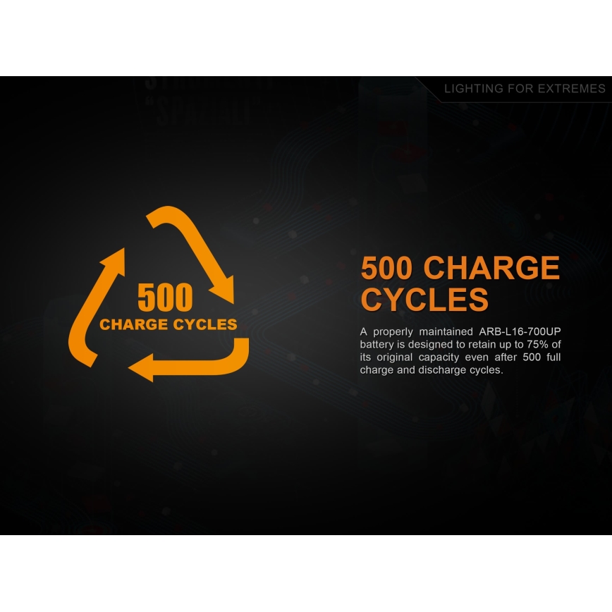Recyklačný symbol zobrazuje 500 nabíjacích cyklov. Batéria ARB-L16-700UP si po 500 cykloch zachováva 75 % kapacity. Tmavé pozadie.
