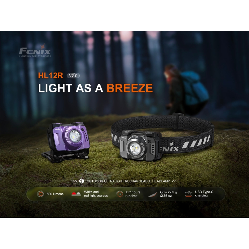 Fenix HL12RV20BLC - stmievaľná dobíjateľná čelovka LED/USB 950 mAh IP66 500 lm 112 h čierna