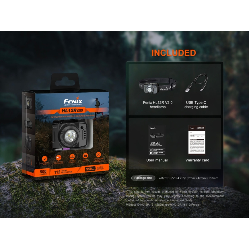 Fenix HL12RV20BLC - stmievaľná dobíjateľná čelovka LED/USB 950 mAh IP66 500 lm 112 h čierna
