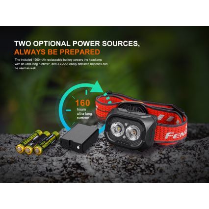 Fenix HL18RTV20BLC - LED Stmievateľná nabíjacia čelovka LED/USB IP66 800 lm 160 h čierna/oranžová