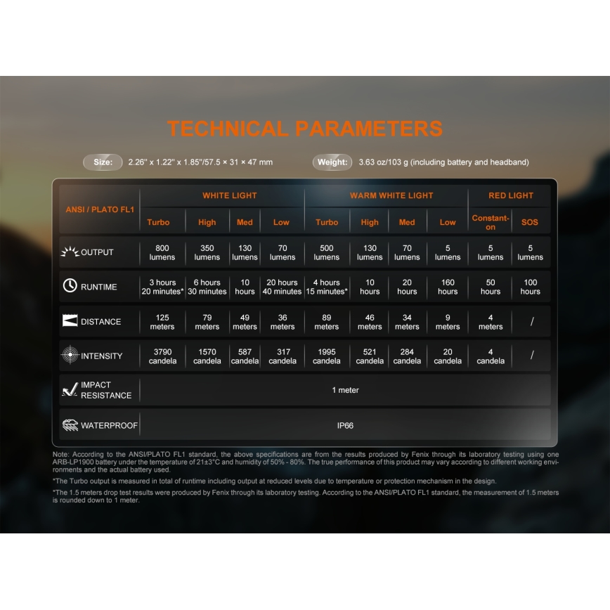 Fenix HL18RTV20BLC - LED Stmievateľná nabíjacia čelovka LED/USB IP66 800 lm 160 h čierna/oranžová