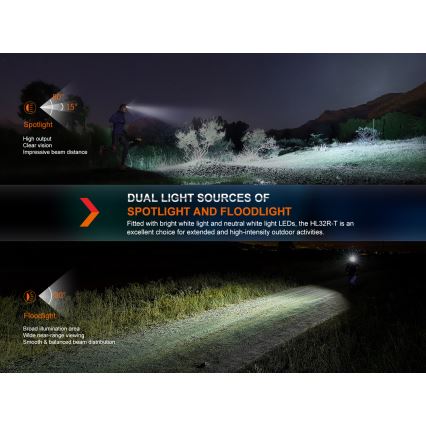 Fenix HL32RTBLCK - LED Nabíjacia čelovka LED/USB/3xAAA IP66 800 lm 300 h 1900 mAh čierna/oranžová