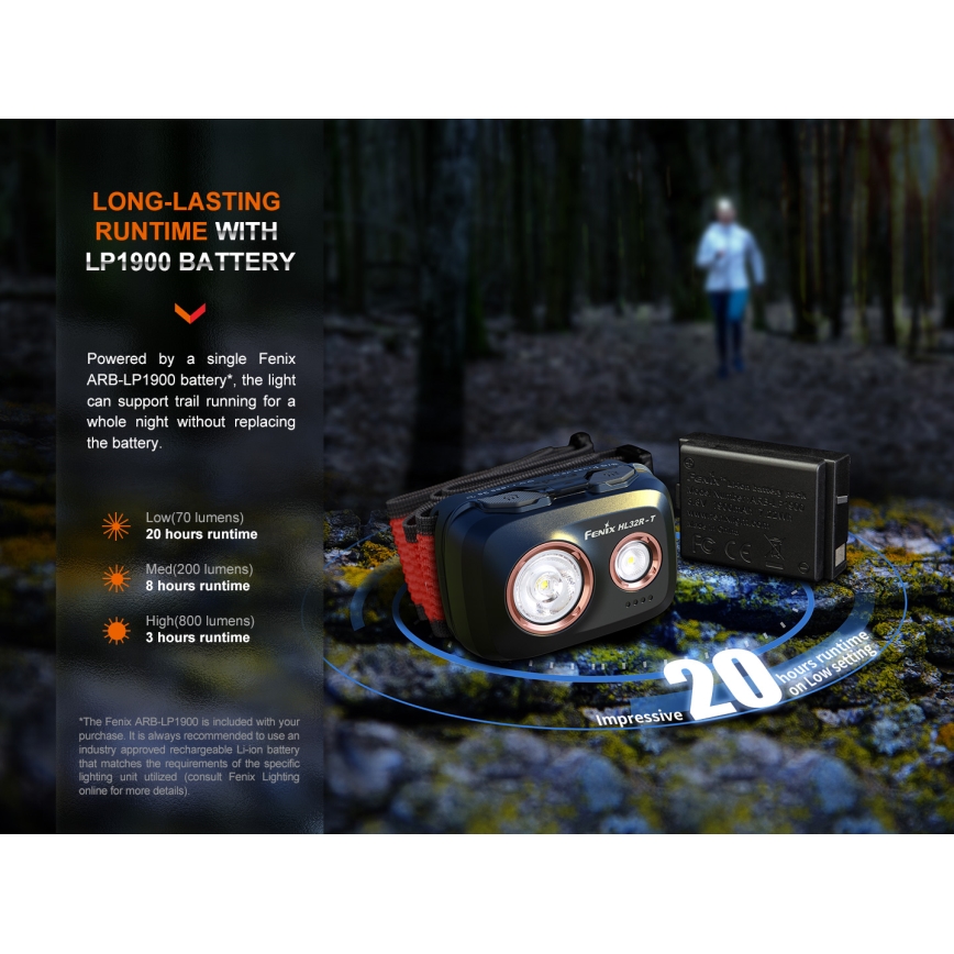 Fenix HL32RTBLCK - LED Nabíjacia čelovka LED/USB/3xAAA IP66 800 lm 300 h 1900 mAh čierna/oranžová