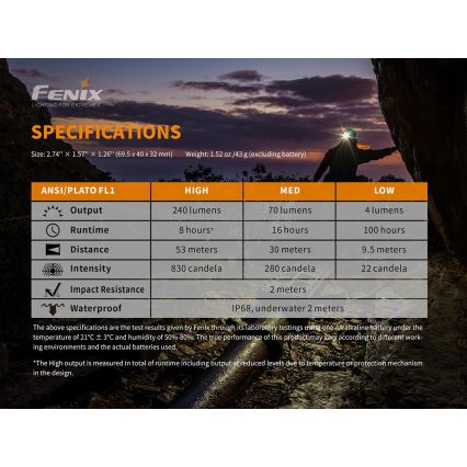 Fenix HM23 - LED Čelovka LED/1xAA IP68 240 lm 100 h