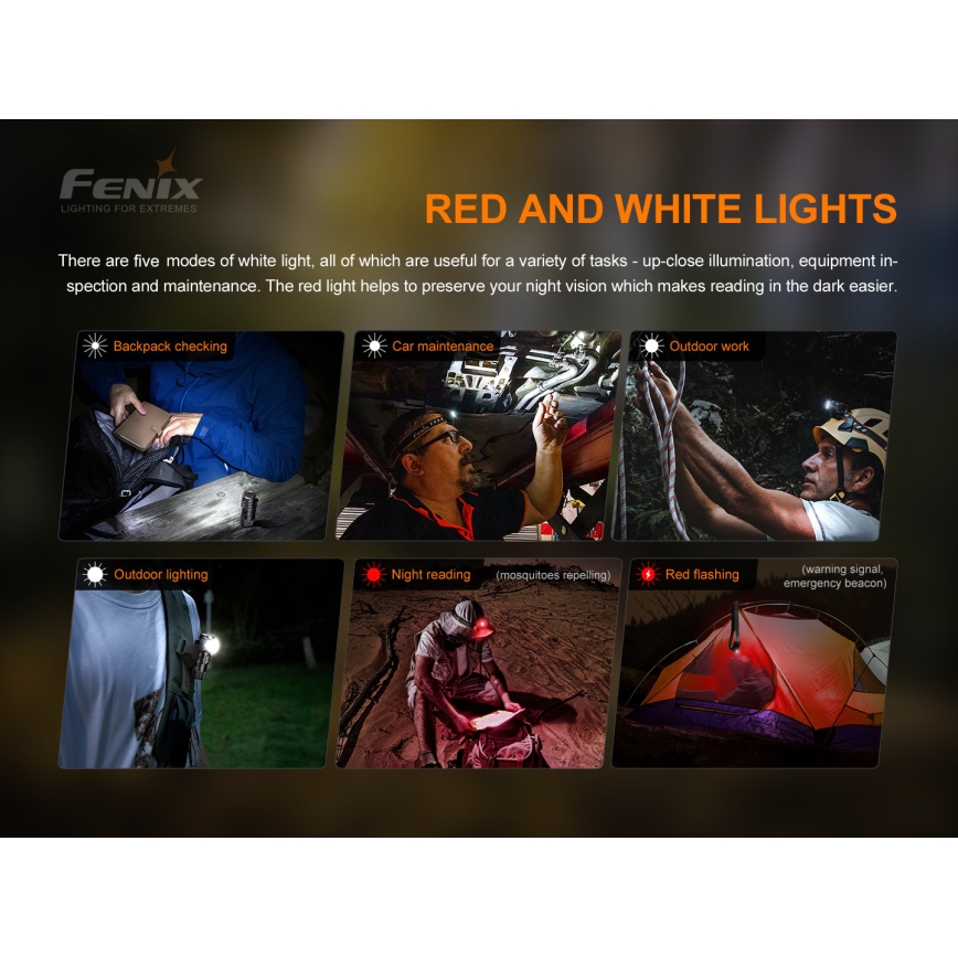 Fenix HM51RV20 - LED Nabíjacia čelovka 3xLED/1xCR123A/USB IP68 700 lm 120 h 700 m