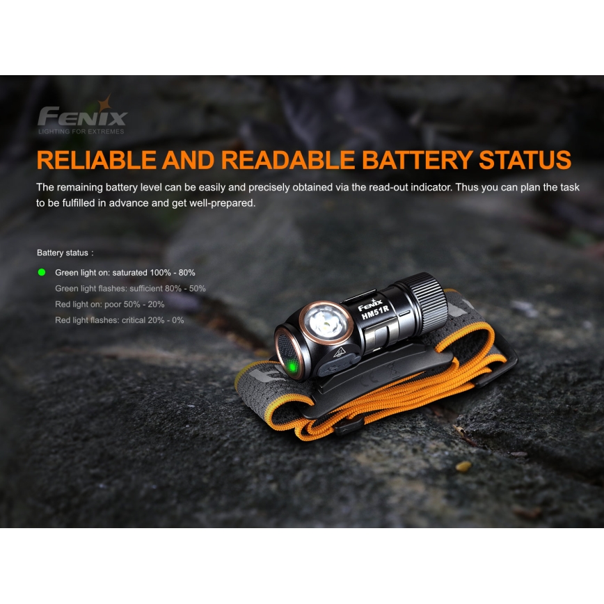 Fenix HM51RV20 - LED Nabíjacia čelovka 3xLED/1xCR123A/USB IP68 700 lm 120 h 700 m