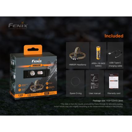 Fenix HM60R - LED Stmievateľná nabíjacia čelovka 4xLED/2xCR123A IP68 1300 lm 300 h