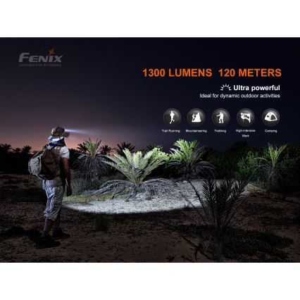 Fenix HM60R - LED Stmievateľná nabíjacia čelovka 4xLED/2xCR123A IP68 1300 lm 300 h