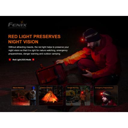 Fenix HM60R - LED Stmievateľná nabíjacia čelovka 4xLED/USB/2xCR123A IP68 1300 lm 300 h 3400 mAh