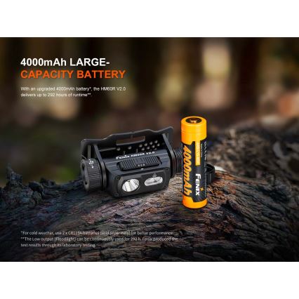 Fenix HM60RV20 - stmievateľná LED nabíjacia čelovka LED/USB 4000 mAh IP68 1600 lm 292 h oranžová