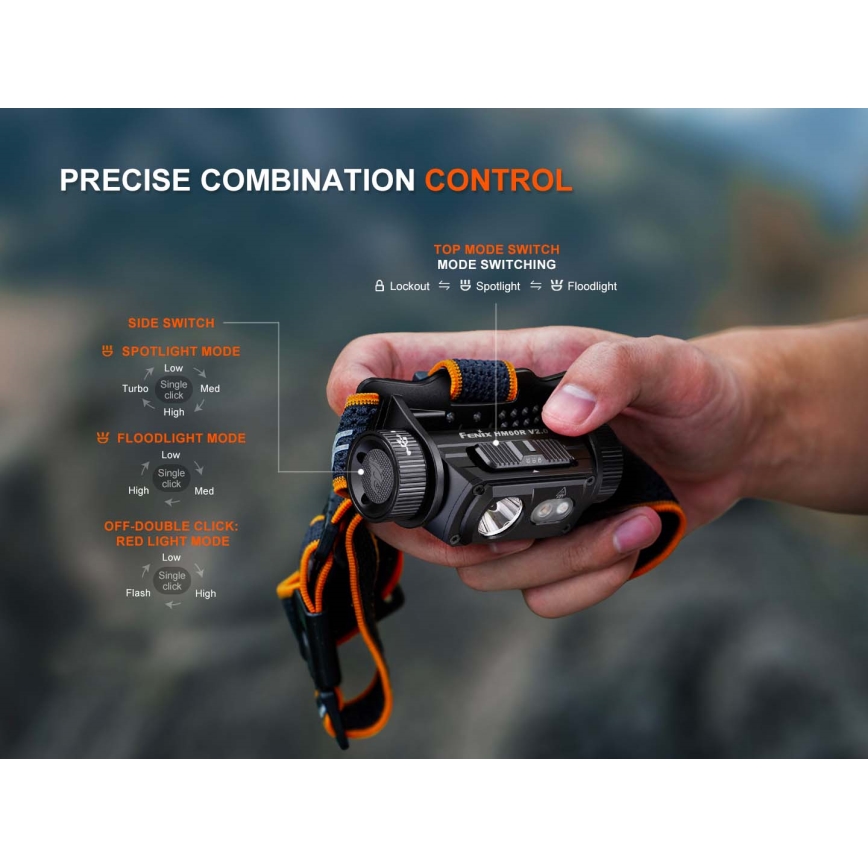 Fenix HM60RV20 - stmievateľná LED nabíjacia čelovka LED/USB 4000 mAh IP68 1600 lm 292 h oranžová