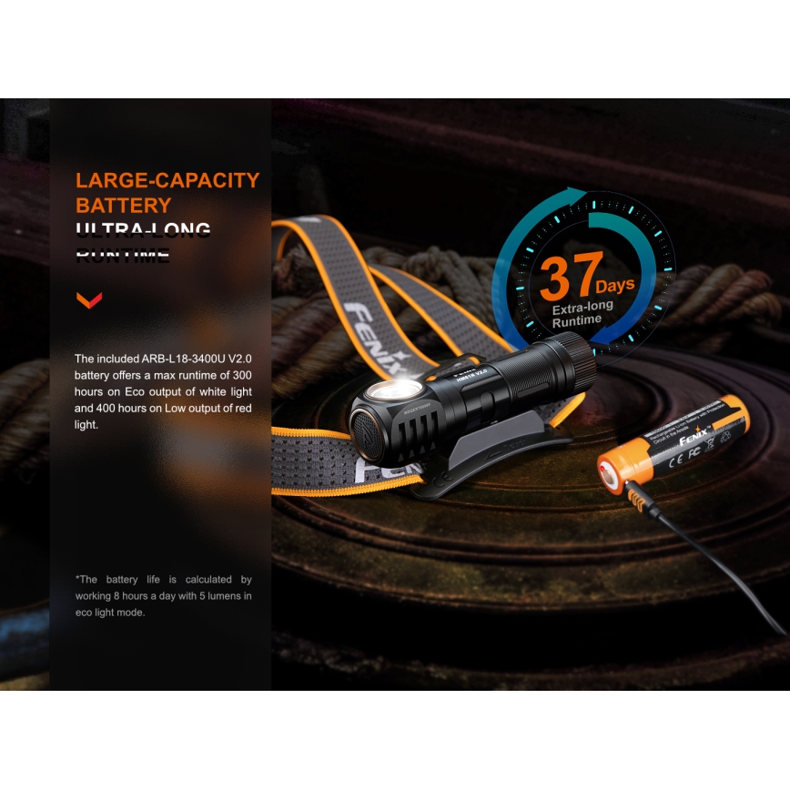 Fenix HM61RV20 - LED Nabíjacia čelovka LED/USB IP68 1600 lm 300 h
