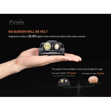 Fenix HM65R - LED Nabíjacia čelovka 2xLED/USB/2xCR123A IP68 1400 lm 300 h 3400 mAh