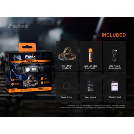 Fenix HM70R - LED Nabíjacia čelovka 4xLED/1x21700 IP68 1600 lm 800 h 5000 mAh