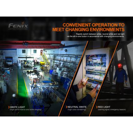 Fenix HM70R - LED Nabíjacia čelovka 4xLED/1x21700 IP68 1600 lm 800 h 5000 mAh