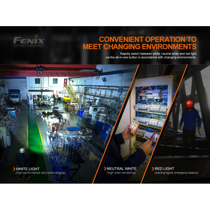 Fenix HM70R - LED Nabíjacia čelovka 4xLED/1x21700 IP68 1600 lm 800 h 5000 mAh