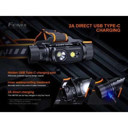 Fenix HM70R - LED Nabíjacia čelovka 4xLED/1x21700 IP68 1600 lm 800 h 5000 mAh