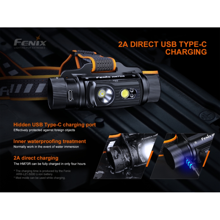 Fenix HM70R - LED Nabíjacia čelovka 4xLED/1x21700 IP68 1600 lm 800 h 5000 mAh