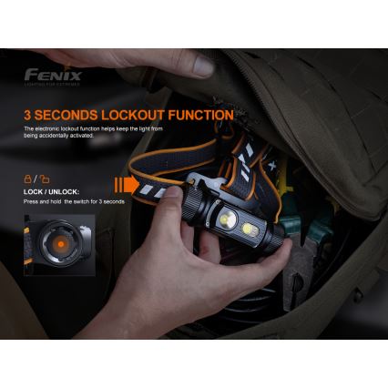 Fenix HM70R - LED Nabíjacia čelovka 4xLED/1x21700 IP68 1600 lm 800 h 5000 mAh