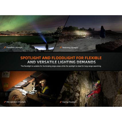 Fenix HM75RTOPAZ - LED Stmievateľná nabíjacia čelovka LED/USB IP68 1600 lm 210 h 4000 mAh